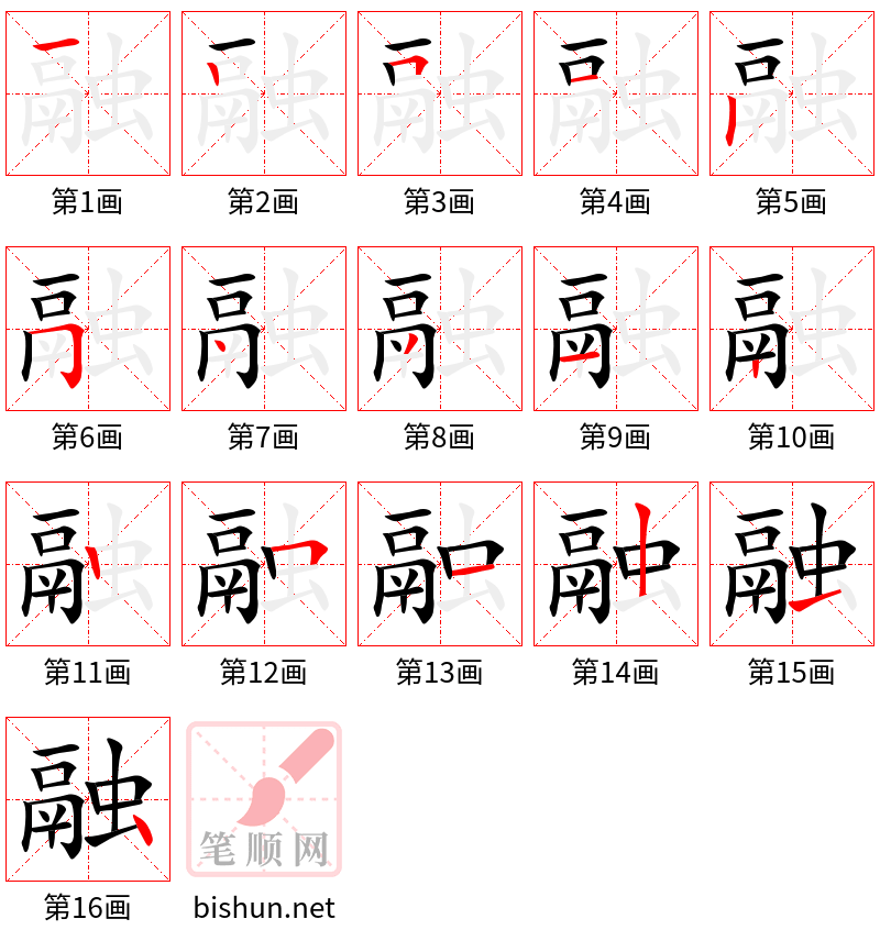 融 笔顺规范