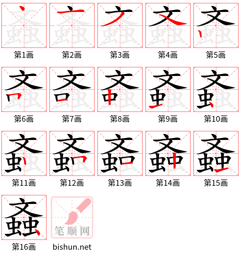 螡 笔顺规范