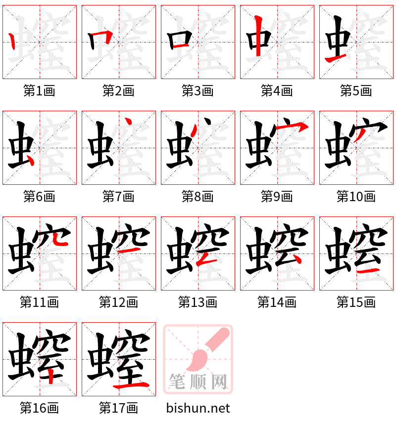 螲 笔顺规范