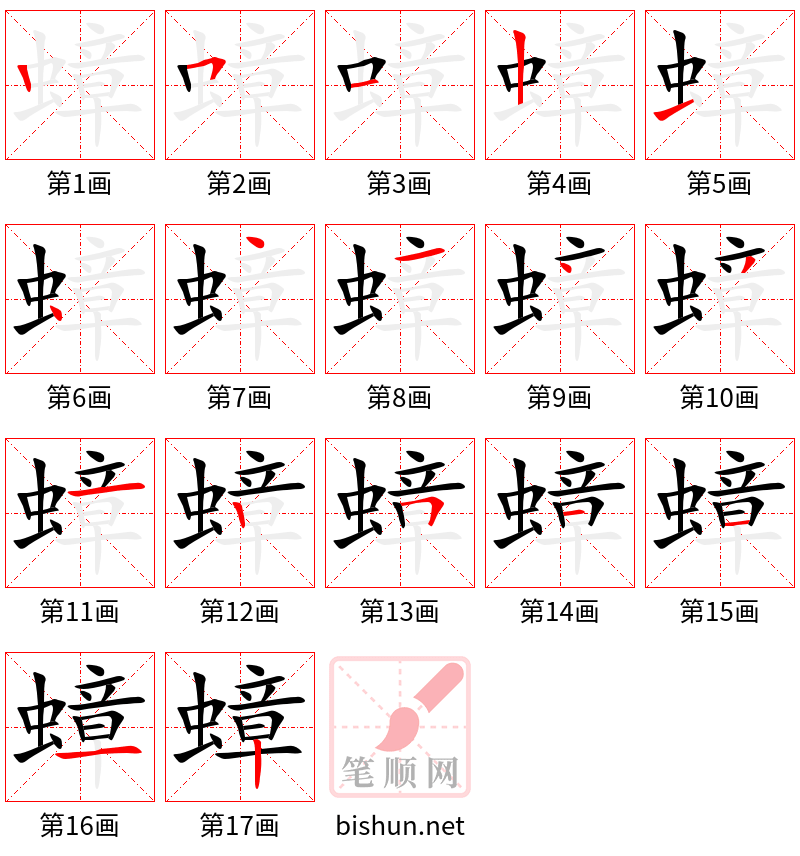 蟑 笔顺规范