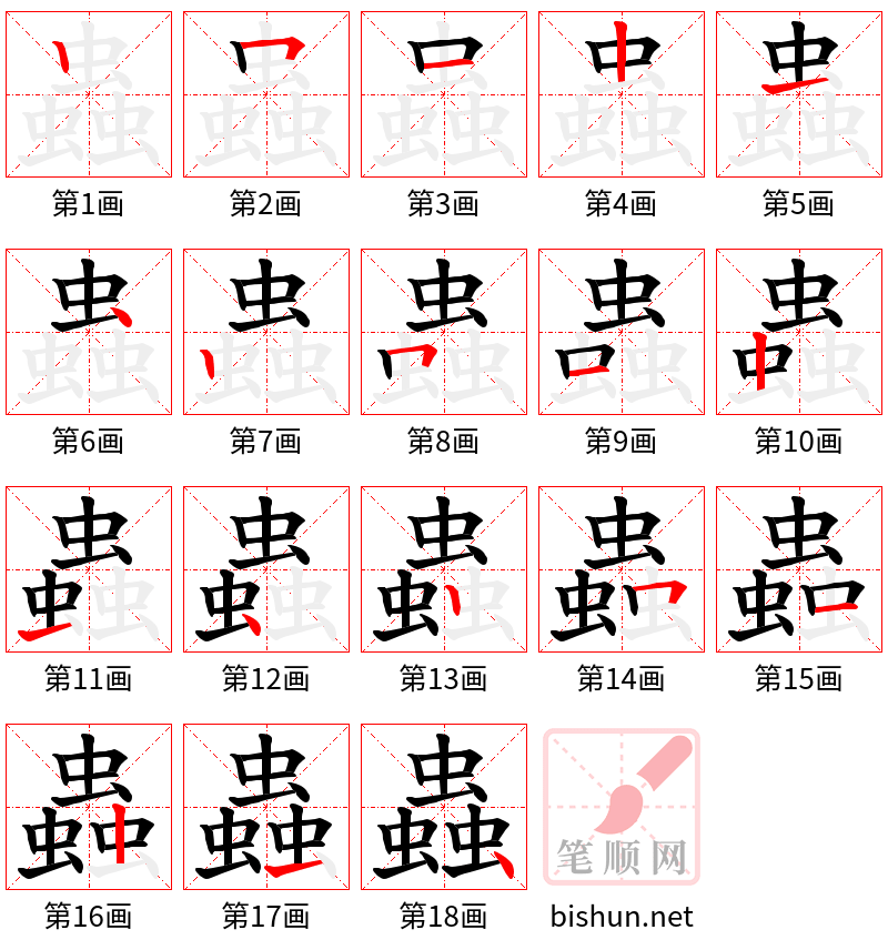 蟲 笔顺规范