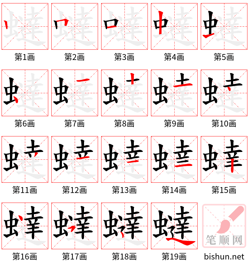 蟽 笔顺规范