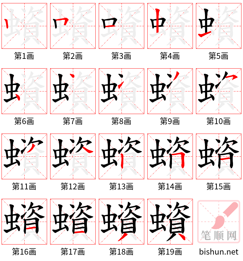 蠀 笔顺规范