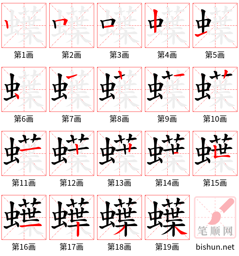 蠂 笔顺规范