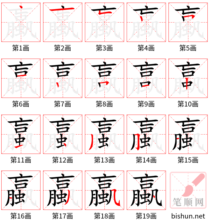 蠃 笔顺规范