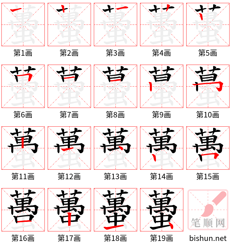 蠆 笔顺规范