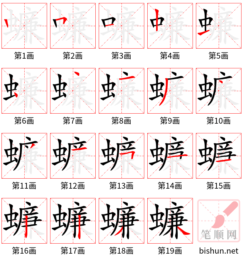 蠊 笔顺规范