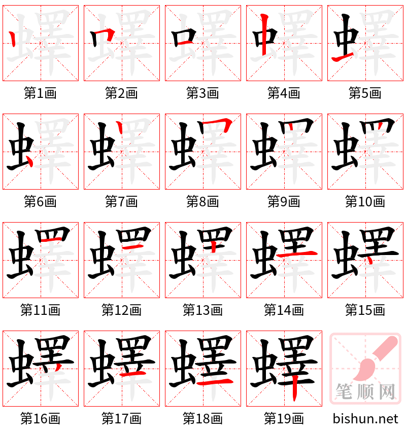 蠌 笔顺规范