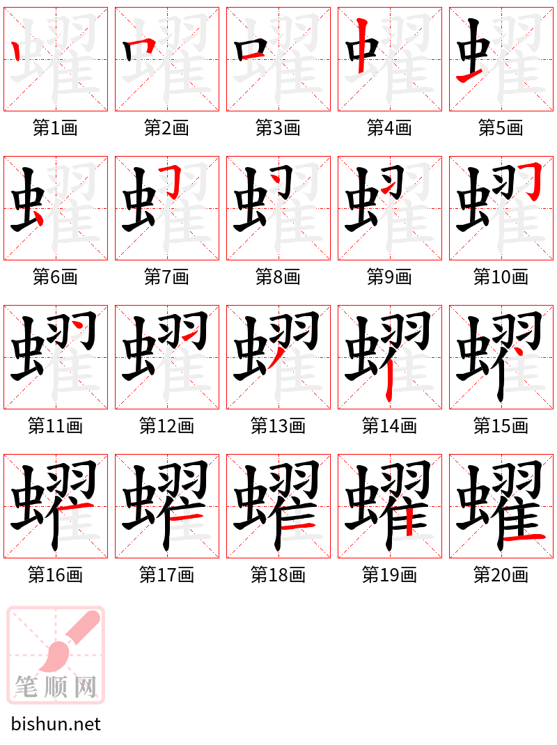 蠗 笔顺规范