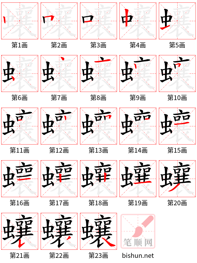 蠰 笔顺规范