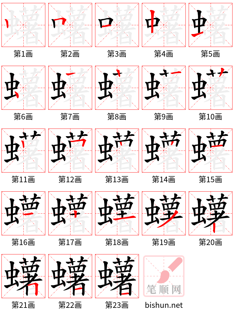 蠴 笔顺规范