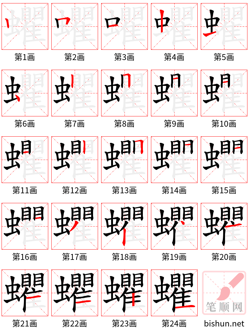 蠷 笔顺规范