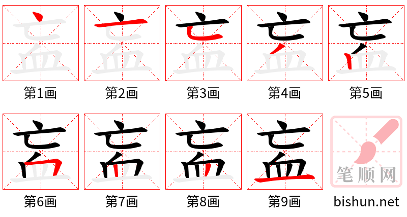 衁 笔顺规范