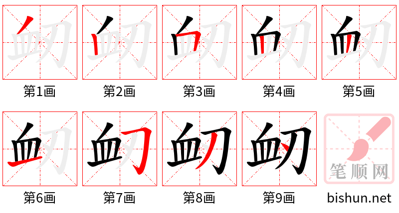 衂 笔顺规范