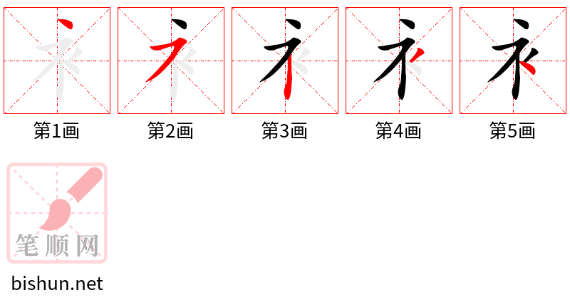 衤 笔顺规范