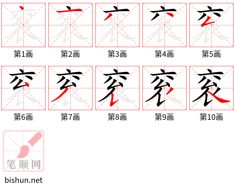 衮 笔顺规范