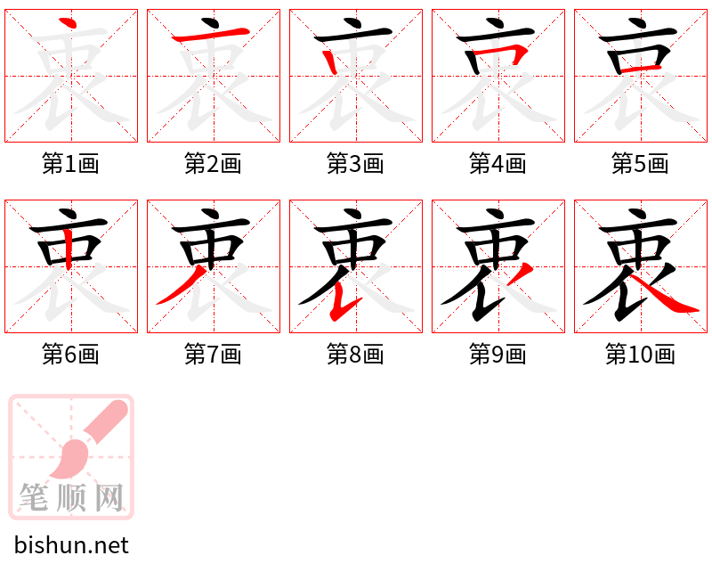 衷 笔顺规范