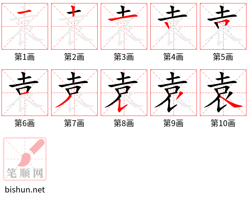 袁 笔顺规范