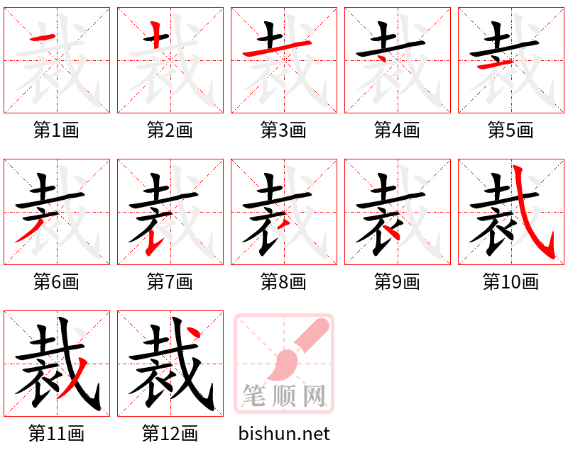 裁 笔顺规范