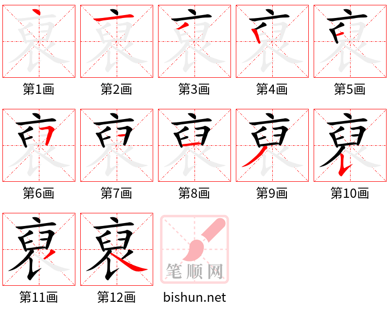 裒 笔顺规范