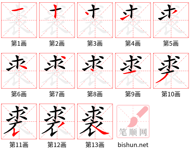 裘 笔顺规范