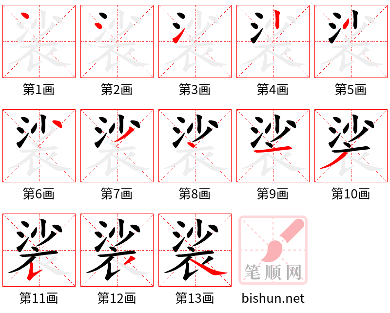 裟 笔顺规范