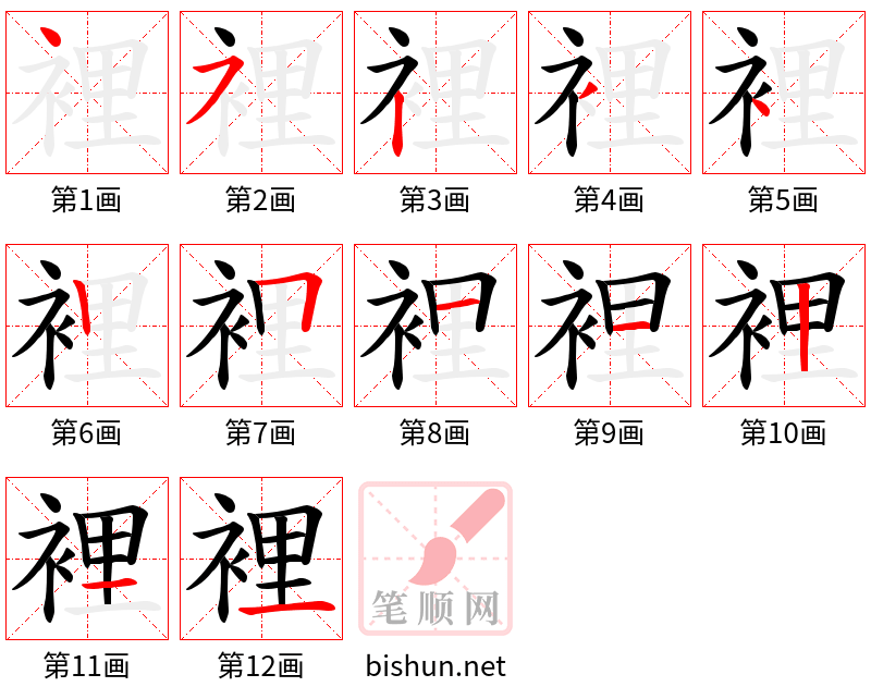 裡 笔顺规范