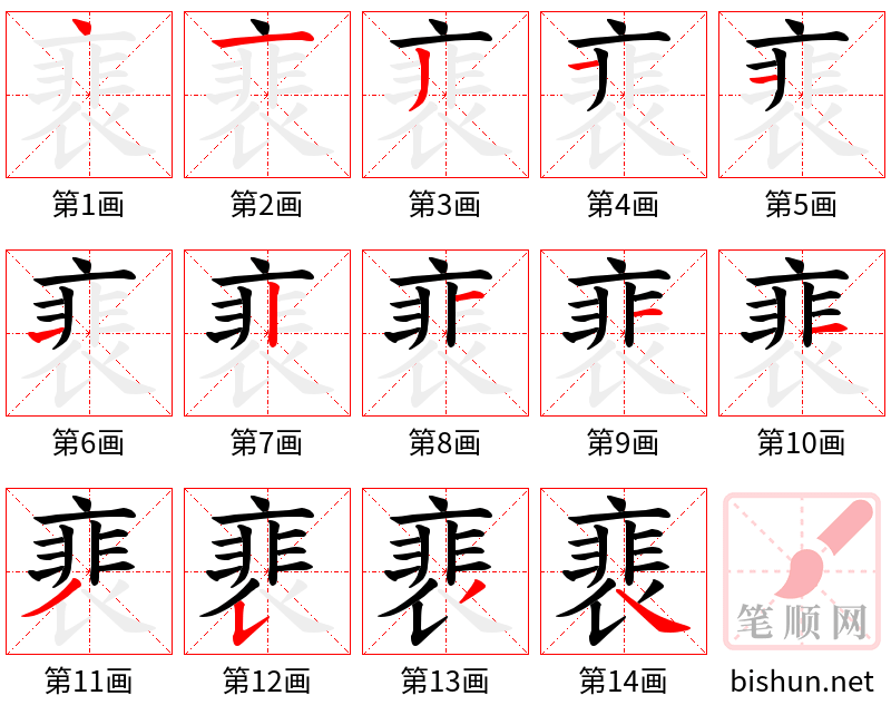 裵 笔顺规范