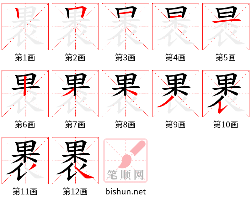 褁 笔顺规范