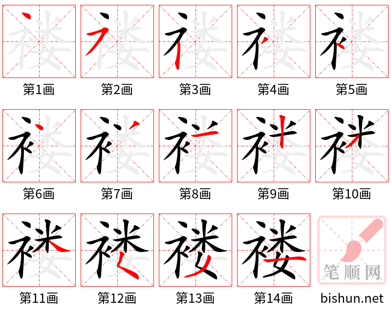 褛 笔顺规范