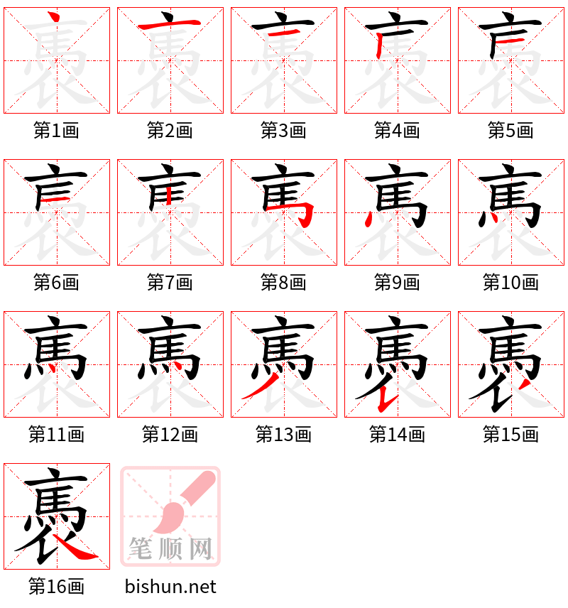 褭 笔顺规范