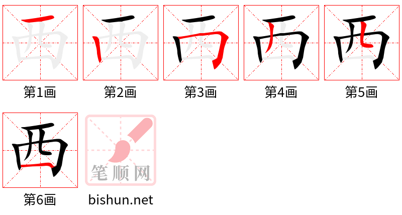 西 笔顺规范