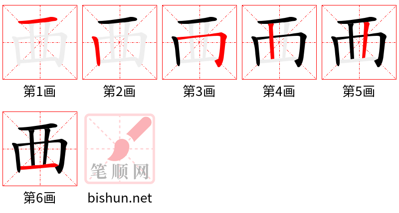 覀 笔顺规范