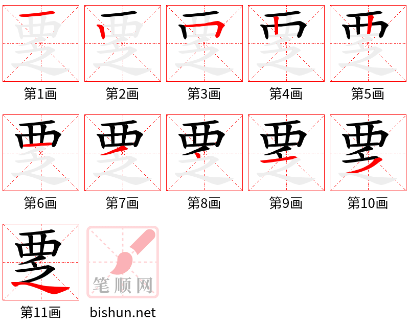 覂 笔顺规范