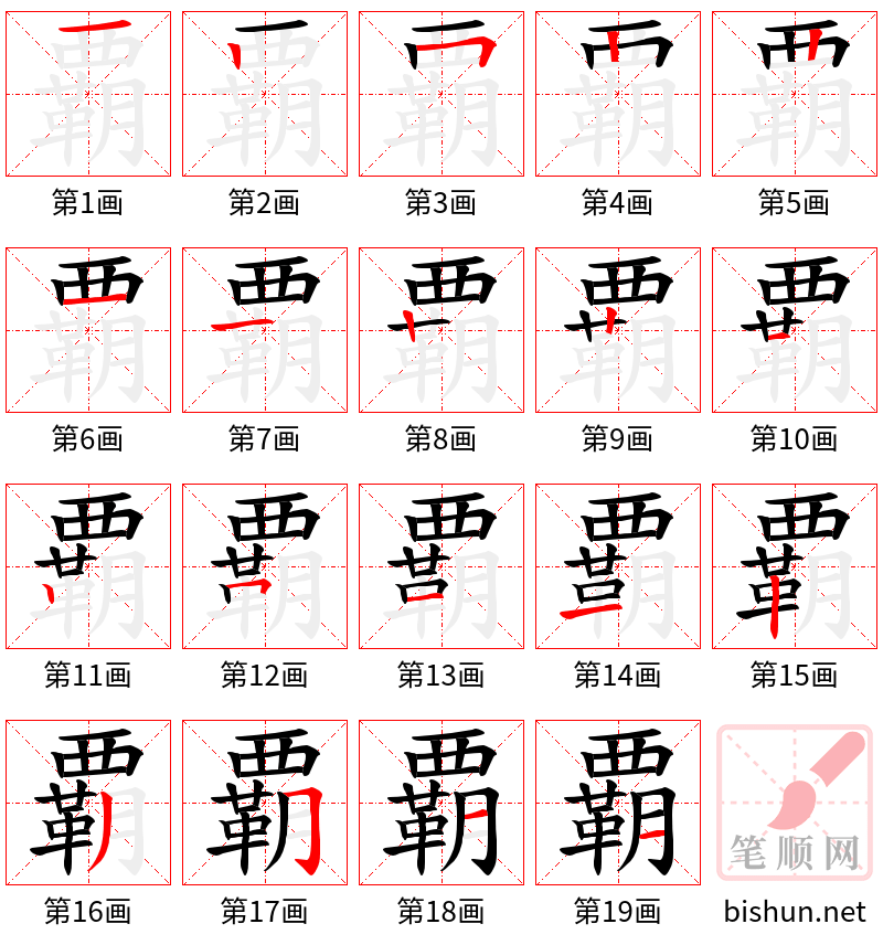 覇 笔顺规范