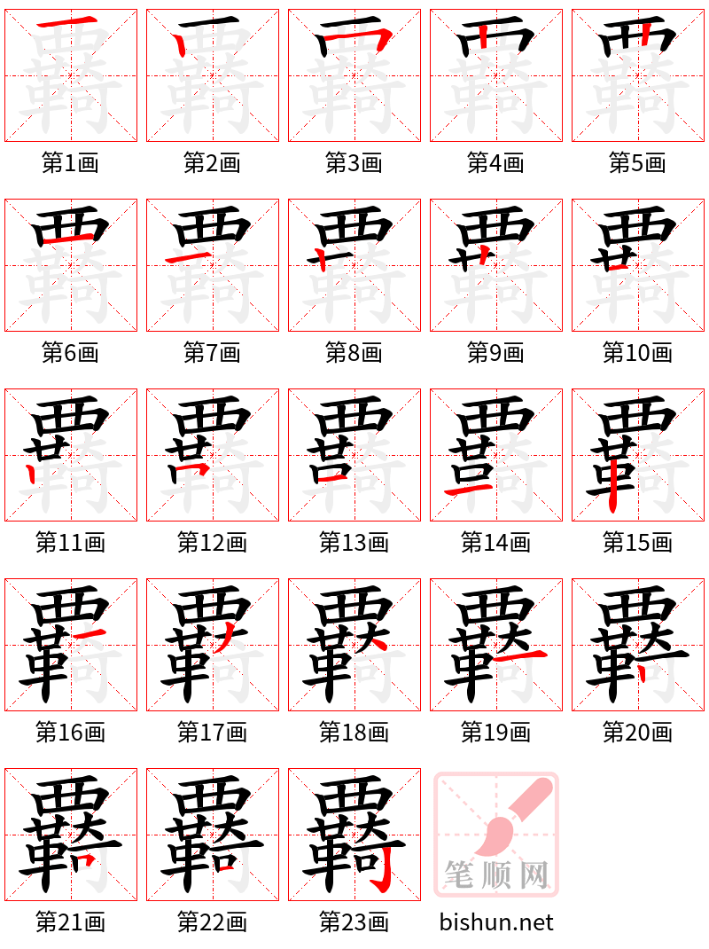 覉 笔顺规范