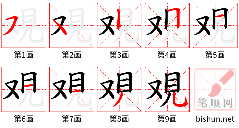 覌 笔顺规范