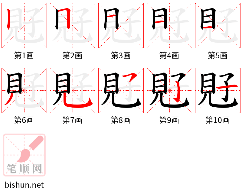 覎 笔顺规范