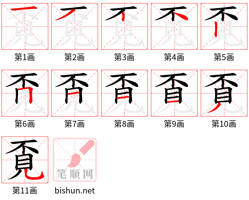 覔 笔顺规范