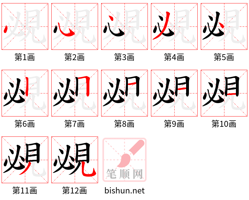 覕 笔顺规范