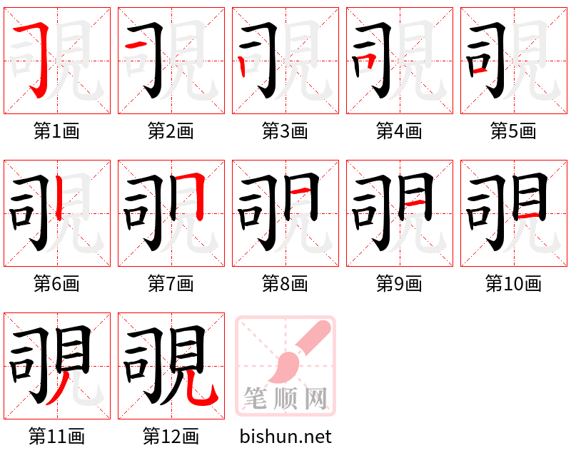 覗 笔顺规范