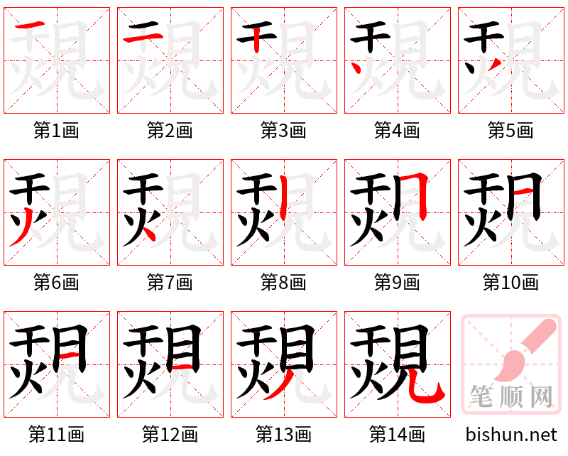 覝 笔顺规范