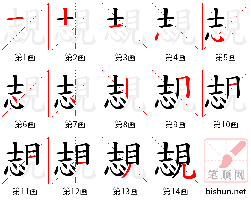 覟 笔顺规范