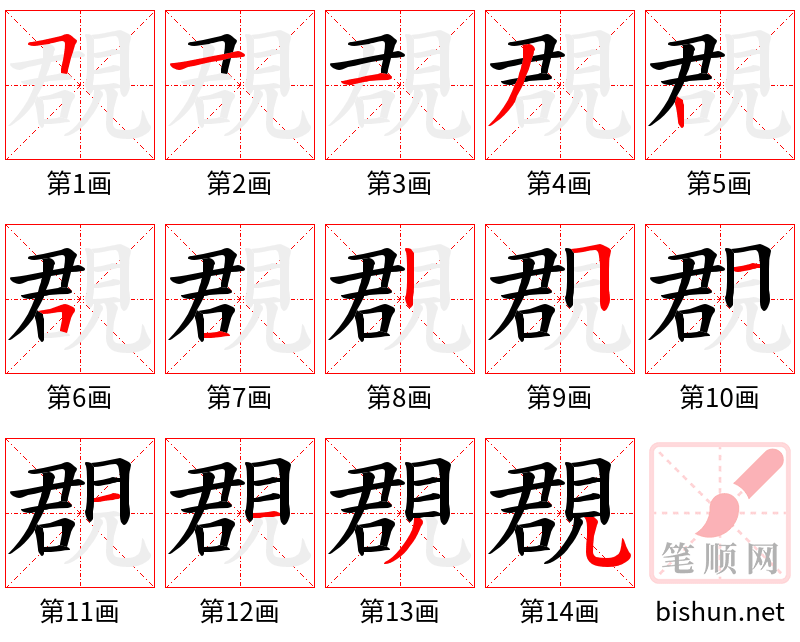 覠 笔顺规范