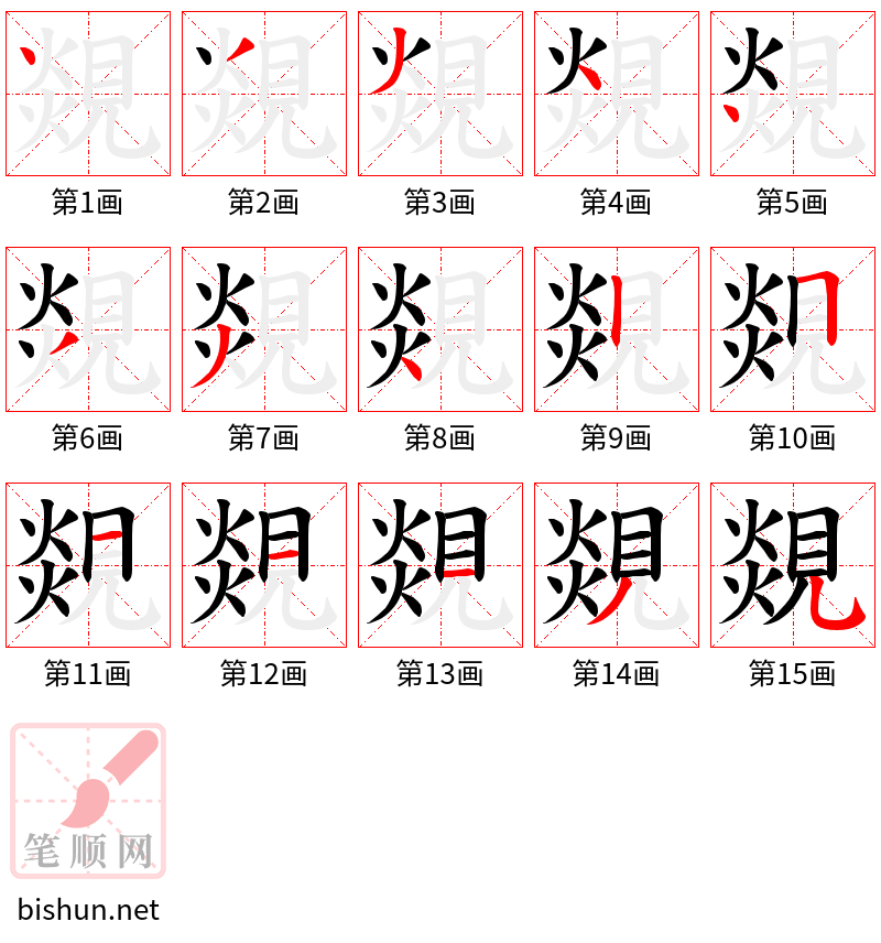 覢 笔顺规范