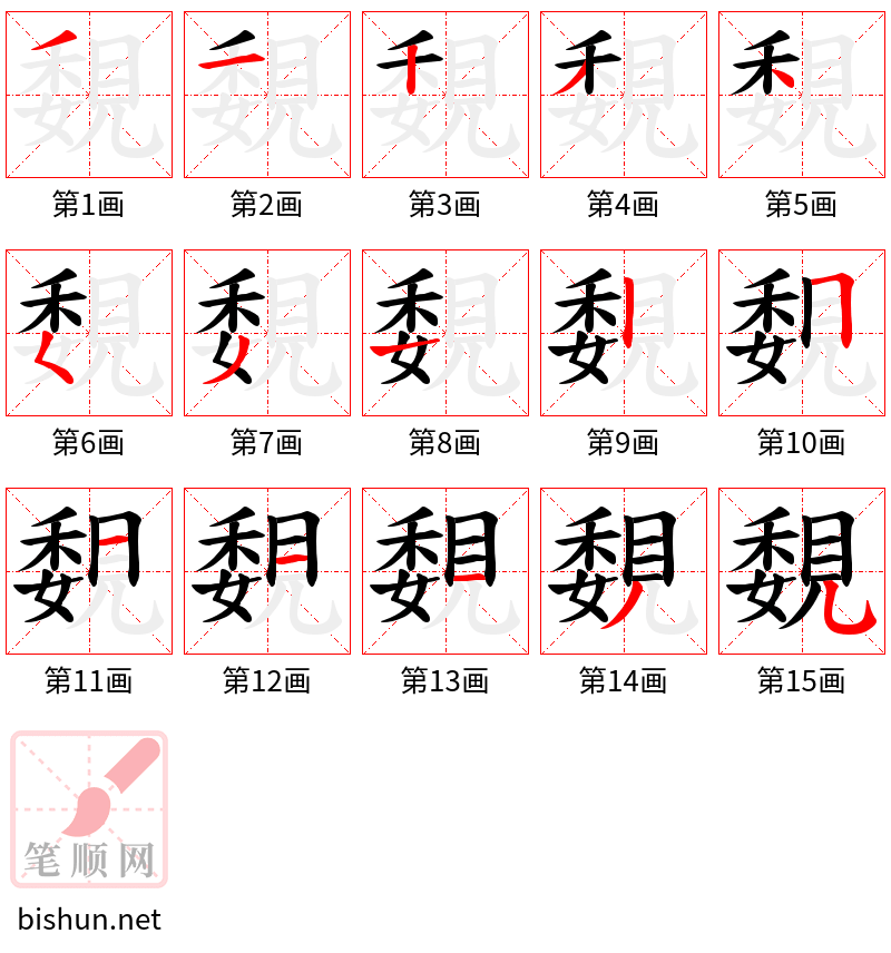 覣 笔顺规范