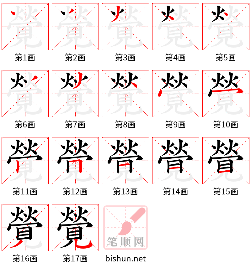 覮 笔顺规范