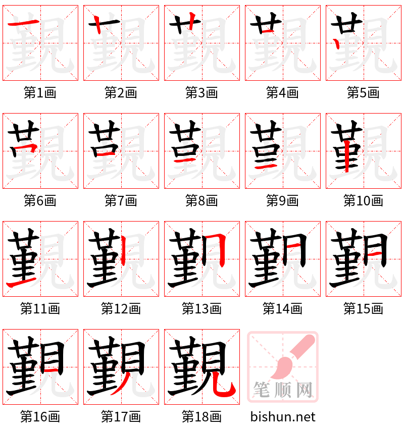 覲 笔顺规范