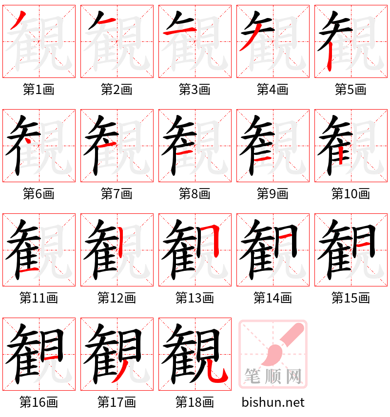 観 笔顺规范