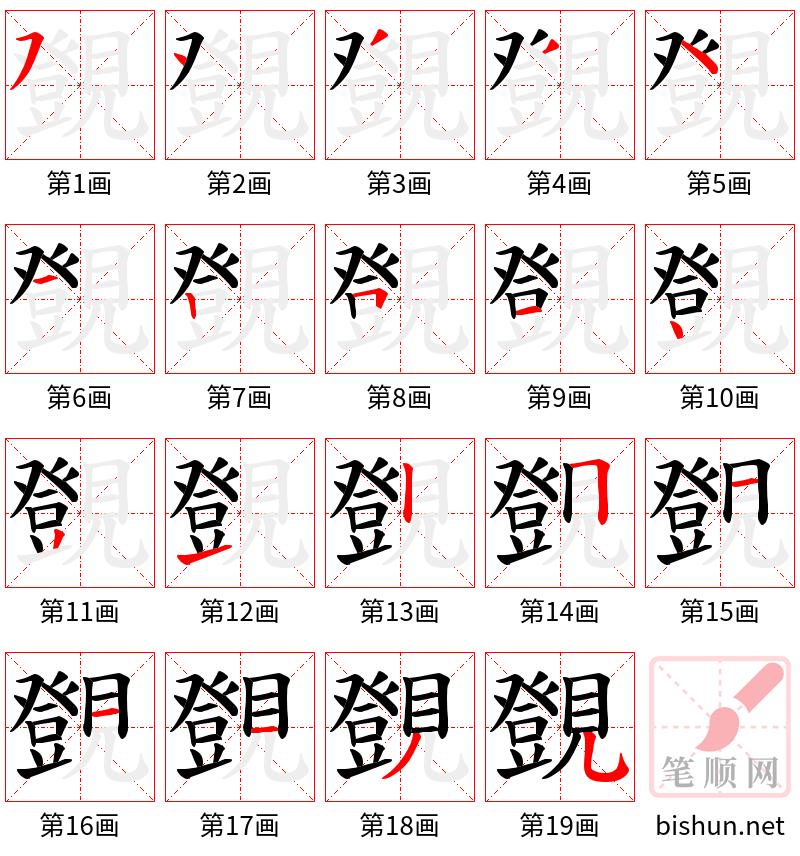 覴 笔顺规范